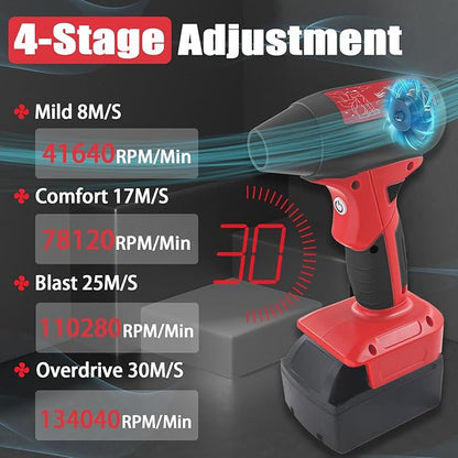 Mini Jet Dry Blower Fan for Milwaukee M18 Battery,130000RPM Electric Air Duster,Rechargeable Cordless Jet Fan Blower for PC, Car and Outing Jobsite (Battery Not Included)