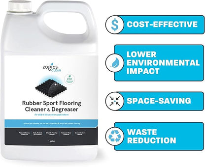Zogics Rubber Flooring Cleaner and Degreaser – Cleaner Concentrate and Heavy Duty Degreaser for Rubber Floors and Mats, Biodegradable and Non Toxic Cleaner (1 Gallon)