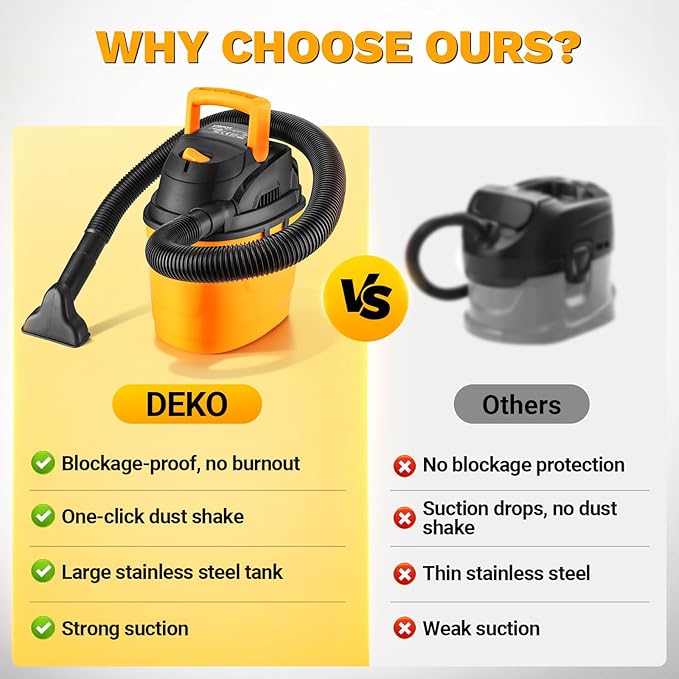 DEKOPRO Shop Vacuum Wet and Dry:1.5-Gallon 2 Peak HP Portable Small Shop Vac, Car Vacuum with 1-1/4 Inch 4Ft Hose, 6 Ft Cord,Mini Shop Vac for Homes, Pets, and Cars