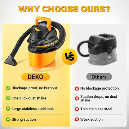 DEKOPRO Shop Vacuum Wet and Dry:1.5-Gallon 2 Peak HP Portable Small Shop Vac, Car Vacuum with 1-1/4 Inch 4Ft Hose, 6 Ft Cord,Mini Shop Vac for Homes, Pets, and Cars