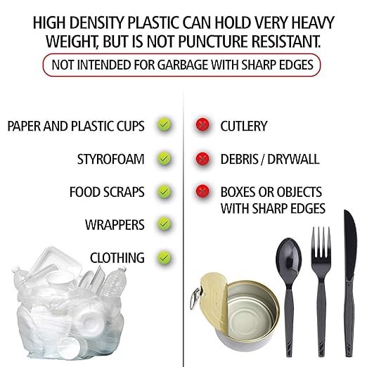 Aluf Plastics SCR-404816C 45 Gallon Clear Trash Bags (250 Count) - 39' x 46' - 16 Micron Equivalent High Density Value Garbage Bags Can Liners for Bathroom, Office, Industrial, Commercial, Recycling