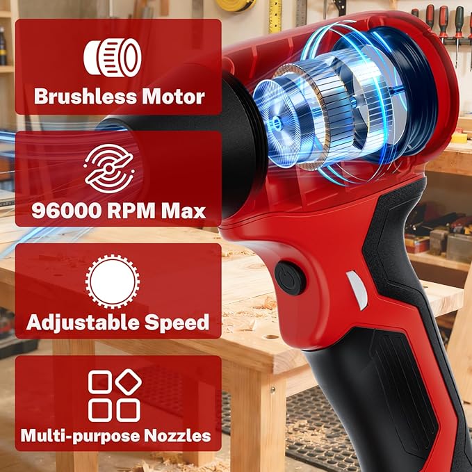 Cordless Dust Blower Compatible with Milwaukee M18 18V Battery, Handhled Leaf Blower Electric Compressed Air Duster Turbo Jet Fan with Nozzles for Blowing Leaves and Dust