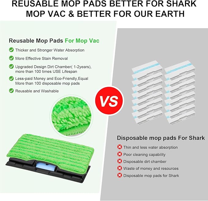 Vacmop Mop Vac Pads for Shark - Reusable Vacuum Spray Mop Pad Refills for Shark Vacmop Replacement VM252 VM200 VM200p12 VMP30 VM190 VM250 Cleaner Heads - Hard Floor Mopvac Mopping Pads Wet Dry 12pack