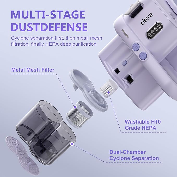 Mattress Vacuum Cleaner, 16KPa Suction, Dual Brushroll & Suction, Smart Dust Sensor, UV-C 253.7nm, HEPA, Fragrance Mist, 16.4FT Cord, Lightweight for Bed Sofa Carpet (Fragrance Not Included)