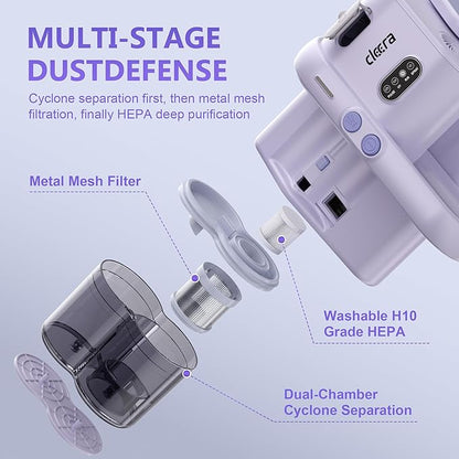 Mattress Vacuum Cleaner, 16KPa Suction, Dual Brushroll & Suction, Smart Dust Sensor, UV-C 253.7nm, HEPA, Fragrance Mist, 16.4FT Cord, Lightweight for Bed Sofa Carpet (Fragrance Not Included)