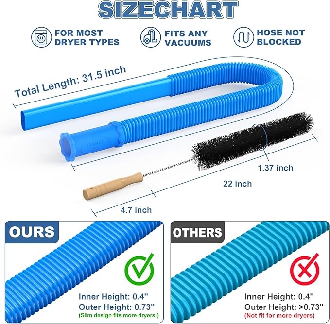 PetOde Upgraded 2 Pieces Dryer Vent Cleaner Kit Compatible with Most Vacuum Cleaner, Flexible Dryer Lint Brush and Vacuum Hose Attachment - 31.5 Inch, Quickly Lint Remove, Blue