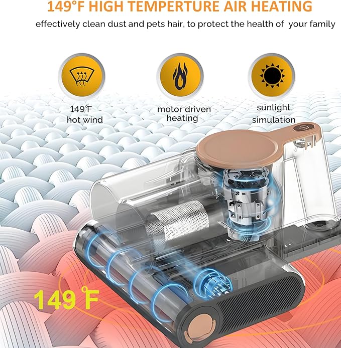 Vacuum Bed Cleaner, 500W, 16Kpa Suction, HEPA Filter, UV-C Light, 30000 RPM Brushroll, Ultrasonic Tech, Widened Suction Port, Corded