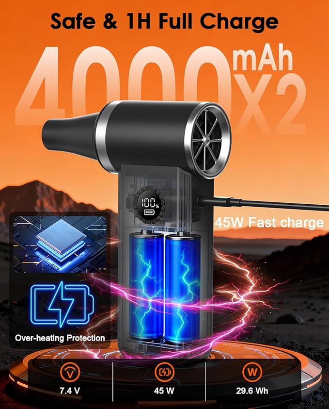 Superpower Electric Air Duster-180000RPM Brushless Cordless Air Duster for Deep Cleaning, 8000mAh, 45W Fast Charge, 4 Speeds. Mini Dust Blower for PC, Keyboard, Car, Home & Outdoor
