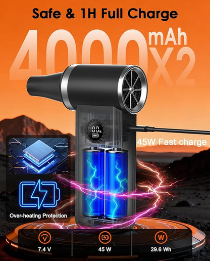 Superpower Electric Air Duster-180000RPM Brushless Cordless Air Duster for Deep Cleaning, 8000mAh, 45W Fast Charge, 4 Speeds. Mini Dust Blower for PC, Keyboard, Car, Home & Outdoor