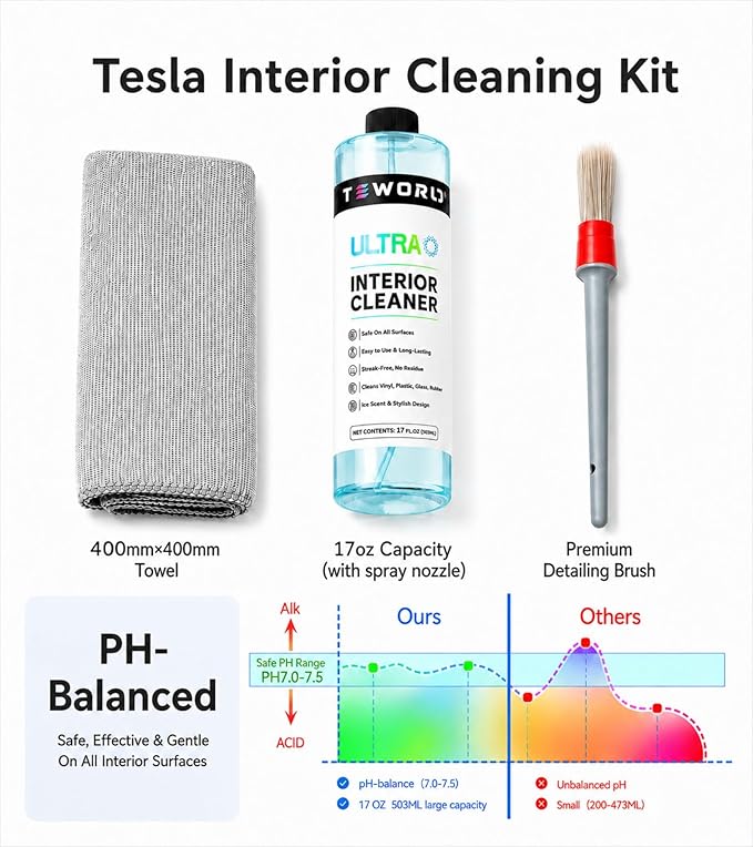 Tesla Seat Cleaner & Stain Remover, Tesla Interior Cleaner for White & Black Vegan Leather | Tesla Model Y Juniper Accessories 2026 & Tesla Model 3 Accessories, S/X/Cybertruck (Ice Blue)