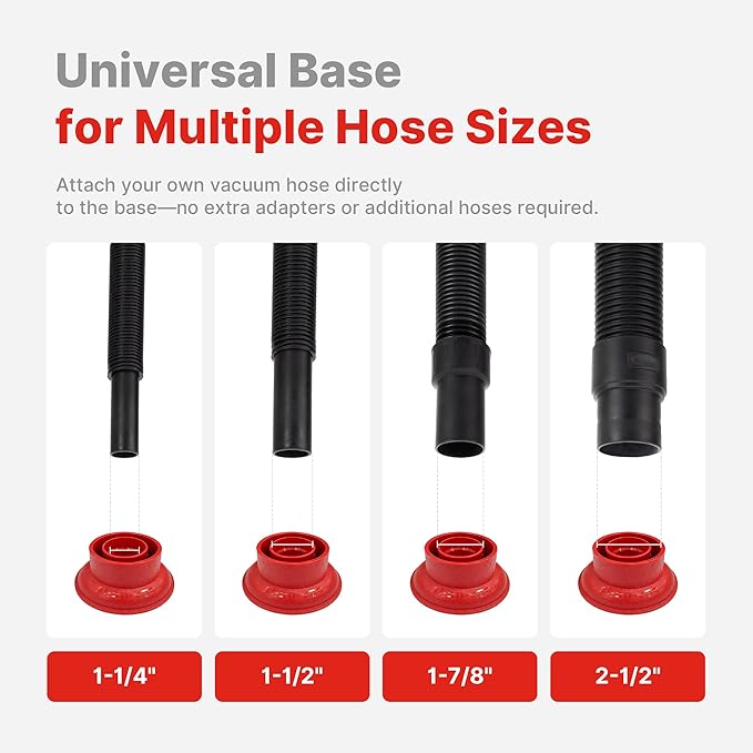 Shop-Vac 2-In-1 AC Drain Line Unclogger Tool, Universal Fit HVAC Drain Line Cleaner Adapter for Vacuums, Flexible & Durable Wet Vac Attachment with Clear Visibility for Sink, Floor Sewer, A/C Cleaning