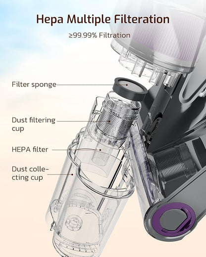 LED Display Mattress Vacuum Cleaner, 18Kpa Bed Vacuum Cleaner with 253.7nm UV-C Light, HEPA Filter & Ultrasoni, 149℉ Heat, Triple-Cup Versatile Handheld Vacuums for Pet Hair Fine Dust, Dark Gray