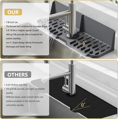 Sink Splash Guard Behind Faucet, Silicone Sink Faucet Drying Mat & Dish Soap Sponge Holder, 17" x 5.5" Silicone Kitchen Sink Auto Drain Organizer (Grey)
