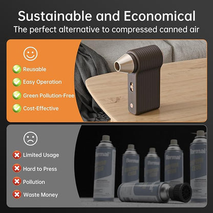Compressed Air Duster 130000RPM – Cordless Electric Air Blower with Brushless Motor, Stepless Speed Control, Multiple Nozzles, Rechargeable Dust Cleaner for PC, Keyboard, Car Detailing & Barber Tools