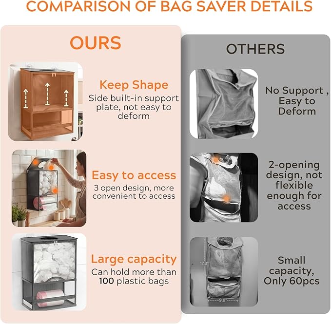 Plastic Bag Holder, Grocery Bag Holder with Trash Bag Roll Dispenser, Wall Mounted Soft Fabric Trash Bag Dispenser (Not Rigid), 14.6" L × 7.7" W × 19.3" H, for Kitchen Pantry Laundry Garage, Gray