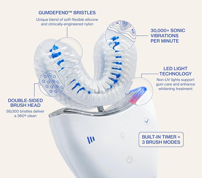 Autobrush Sonic Pro Electric Toothbrush – Only ADA Accepted U-Shaped Brush, Clinically Proven Up to 5.1X Better Cleaning, 30-Second Full Mouth 360 Clean, Rechargeable, Waterproof, White, Women's Small