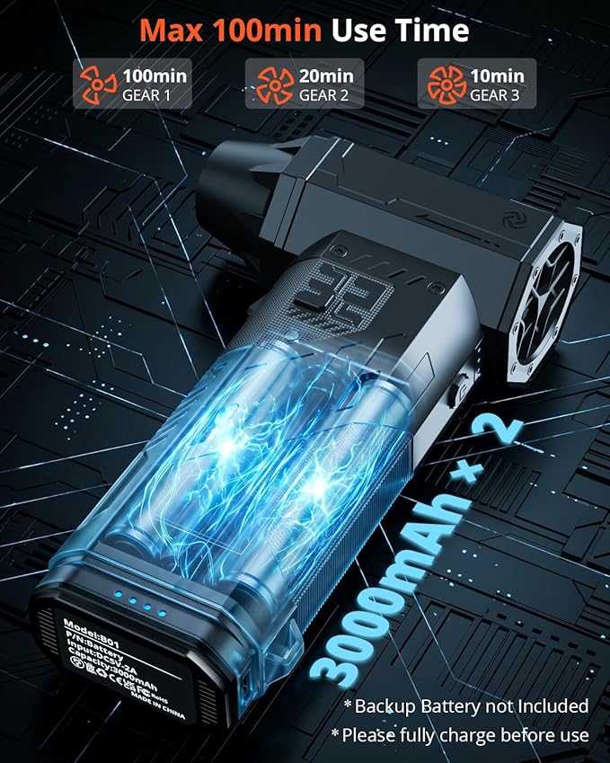 Compressed Air Duster with Removable Battery,Hurricane-Force Electric Air Duster with Brushless Motor,Mini Air Blower,3 Gear Adjustable Cordless soplador de aire,4 Nozzles for PC,Keyboard,Car,Home