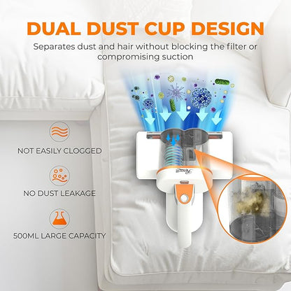 Rosewill Mattress Vacuum Cleaner: UV-C Light & High Heating Tech, 350W 13Kpa Strong Suction, Deep Cleaning Bed Handheld Vacuums for Sofa/Bed/Pet Hair, Corded - Orange