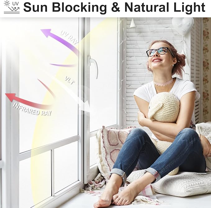 MAGIDEKOR Window Privacy Film with Installation Tools, Frosted Glass Window Film, Heat Blocking Static Clings Reusable Frosting Window Film for Bathroom, Home, Office - 29.5 Inch X 6.5 Feet