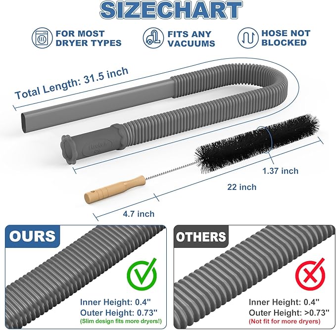 PetOde 2 Pieces Dryer Vent Cleaner Kit - Upgraded Vacuum Hose Attachment Compatible with Most Vacuum Cleaner, Flexible Dryer Lint Brush, Quickly Lint Remove, Deep Gray