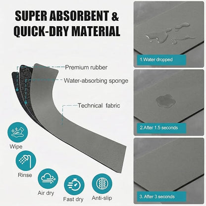 2PCS Faucet Mat for Bathroom Sink 3 Holes: 18’’Lx5.5’’W Splash Guard Fits 8 Inch Widespread Faucet for Vanity & Vintage Bridge Kitchen Faucet - Trimmable Drip Catcher for Irregular Sink, Grey
