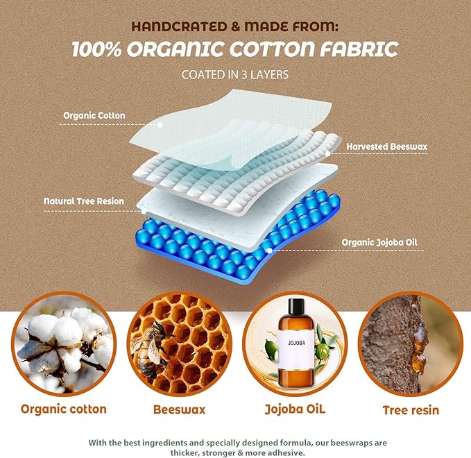 Akeeko Reusable Beeswax Food Wraps - Assorted 9 Packs, Reusable, Plastic-Free Food Storage, 5 Small, 2 Medium, 1 Large, 1 Extra Large Wraps with Forest Animals Pattern