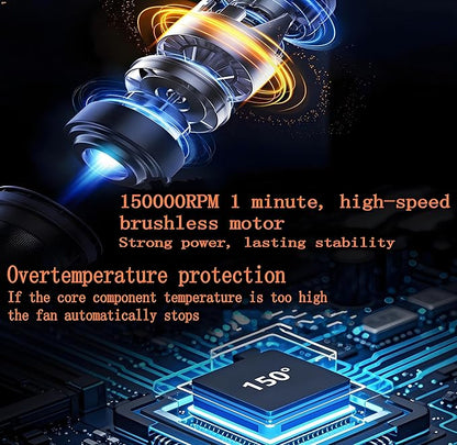 Compressed Air Duster Electric Air Duster 150000RPM Super Powerful Turbo Dry Violent Jet Fan Air Blower Gun Rechargeable Cordless Computer Electronic Keyboard PC Fan Car Cleaning Refillable Air Duster