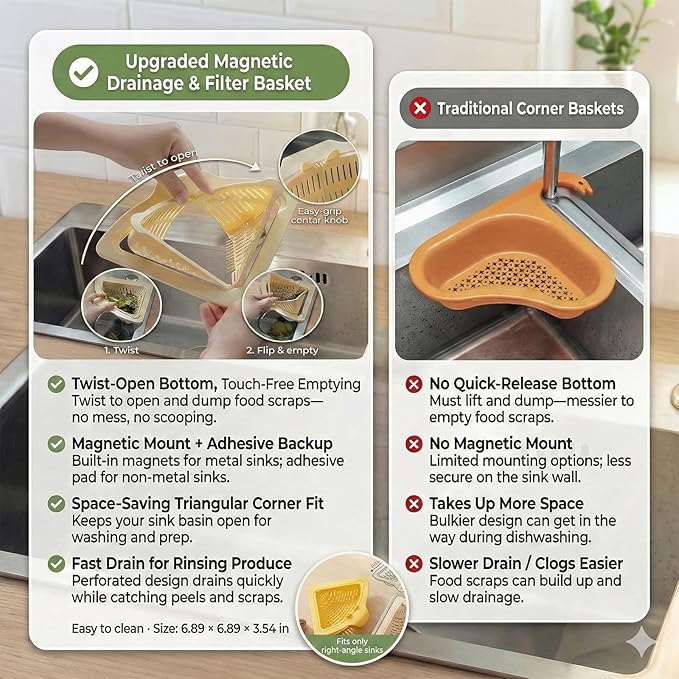 Magnetic Drainage & Filter Basket 2.0 Design, Corner Sink Strainer with Twist-Open Bottom, Triangular Drain Basket for Food Scraps & Rinsing Produce, Fits Metal Sinks (Orange)