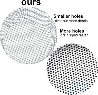 LASSHSWA 3 PCS Kitchen Sink Strainer Stainless Steel, Kitchen Sink Drain Strainer，Sink Strainers with Large Wide Rim 4.5" Diameter for Kitchen Sinks