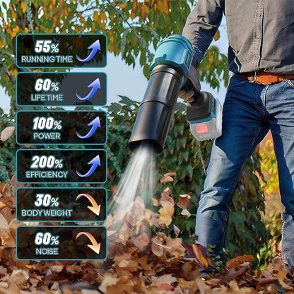 Cordless Mini Jet Dry Blower for Makita 18V Battery(NOT Included), Brushless Leaf Blowers 40000 RPM 475 MPH, Handheld Turbofan Air Blower w/Extended Nozzle for Lawn Care, Patio Cleaning, Dust
