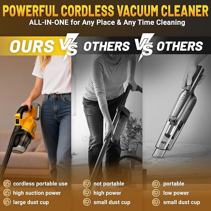 Cordless Vacuum Cleaner with 2x4.0A Battery&Quick Charger | 50kPa 125AW Strong Suction | 3 HEPA Filters | 4-in-1 Nozzle | 65CFM Powerful Brushless Handheld Vaccum for Home, Car, Pet, Shop