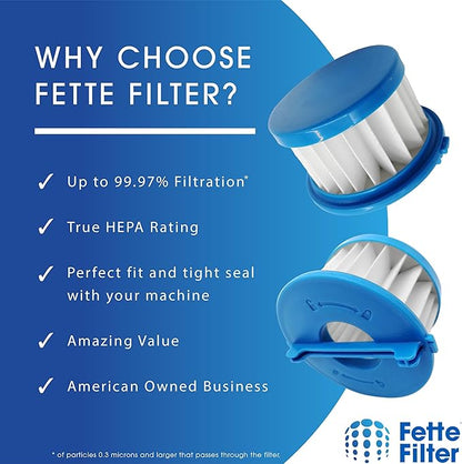 Fette Filter - A32F02 HEPA Filter Compatible with Ryobi ONE+ 18V Cordless Wet/Dry Hand Vacuum PCL702 PCL702B PCL702K. Compare to Part #A32F02. Pack of 2