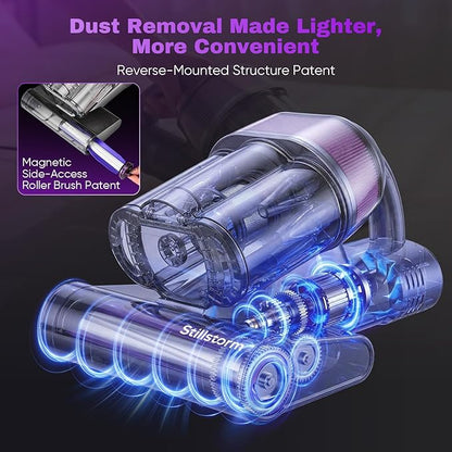 Stillstorm Mattress Vacuum Cleaner 16KPA Mattress Cleaner uv Sanitizing, Handheld Vacuums Corded with Large-Capacity for Bed, Sofa, Carpet 140°F Hot Air Multi-Function Dual-Display Digital Readout