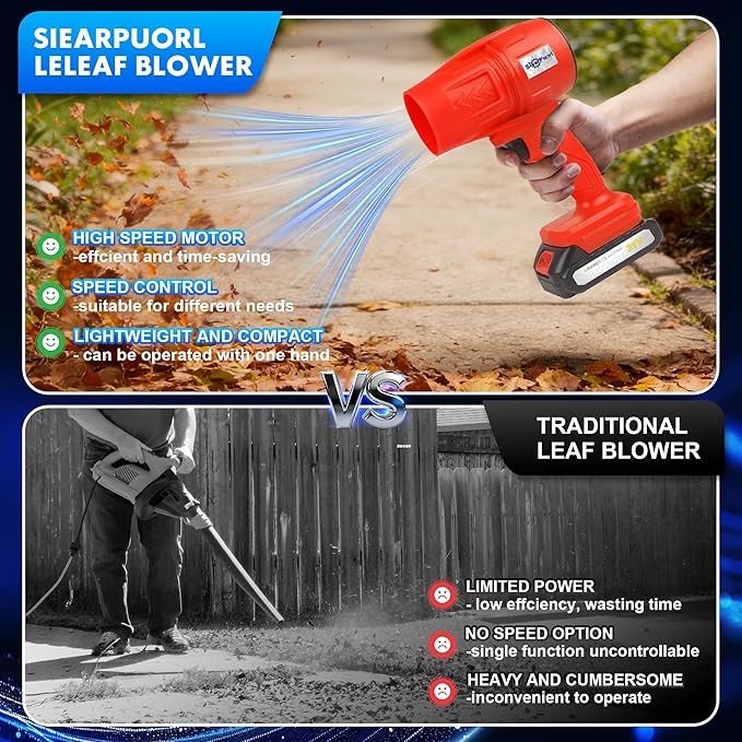 21V Handheld Leaf Blower – 98,000RPM High-Speed Motor, 1.7LB Ultra-Lightweight Hand Blower with 2 Batteries & Charger for Yard, Patio, Car Drying & Workshop（RED）