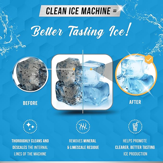 ACTIVE Mold Stain Remover and Ice Machine Cleaner - Includes 7oz Mold Stain Remover Gel and 32oz Ice Maker Cleaning Solution