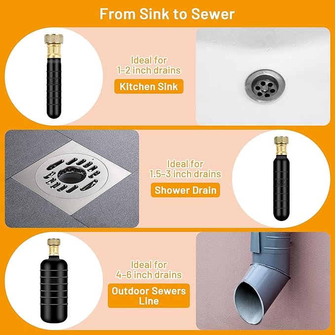3 Pcs Drain Cleaning Bladder Kit, Rubber Drain Cleaner Bladder Unclogger Tool for Bathroom Sinks, Showers, Swimming Pool Drains, Kitchen Sinks, Fits 1" to 6" Pipes
