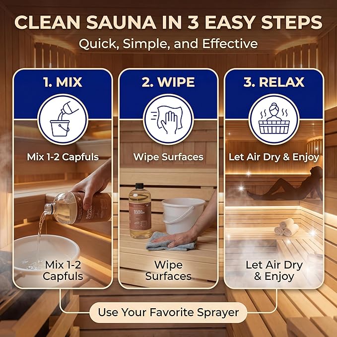 Heavy Duty Sauna Cleaner for Home & Infrared Saunas — 32 fl oz — Makes 5–10 Gallons — Perfect for Sauna Wood Benches/Walls/Floors, Removes Sweat, Oil, Dirt & Odors