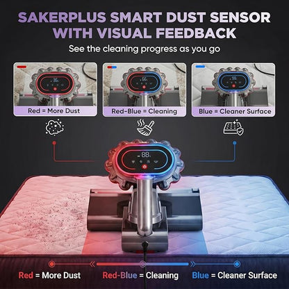 SakerPlus Powerful Bed Vacuum Cleaner, 350W Corded Mattress Vacuum with 2-Cup System,Smart Dust Sensor,Washable Dust Cup & Roller Brush, 16.4 ft Cord, for Mattress, Sofa