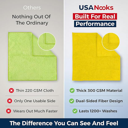 USANOOKS Microfiber Cleaning Cloth Yellow - 50 Pcs 12.5"x12.5" - High Performance - 1200 Washes, Ultra Absorbent Towels Weave Grime & Liquid for Streak-Free Mirror Shine - Car Washing Cloth
