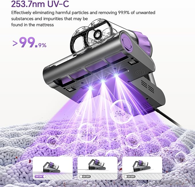 Mattress Vacuum Cleaner 18Kpa Bed Vacuum Cleaner with Smart Dust Sensor,253.7nm UV-C Light,HEPA Filter,150°F Heat,500W Powerful Handheld,for Bed,Sofa,Couch,Crib Gift Ideas for Women