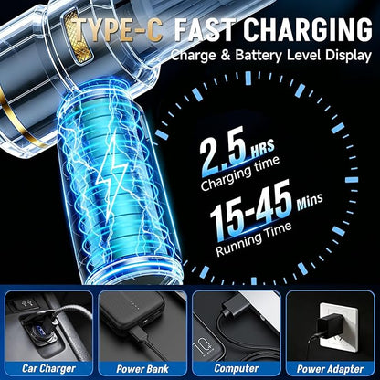 Handheld Vacuum Cordless, 17000PA High Power Car Vacuum Portable Cordless, Brushless Motor with Digital Display, Car Vacuum Cleaner for Office Desk Home Kitchen Car Pet Hair