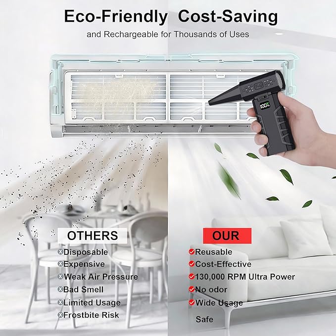 Compressed Air Duster, Up to 130000 RPM Cordless Electric Air Duster for Computer, Keyboard, Car & Home Cleaning, Adjustable Airflow Mini Blower, Outdoor Portable
