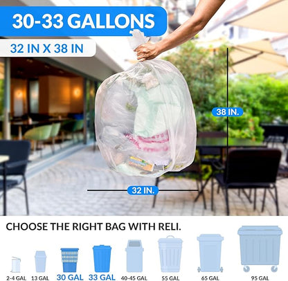 Reli. 30-33 Gallon Trash Bags Heavy Duty | 250 Count Bulk | Clear Large Trash Bags 30+, 32 Gallon | Made in USA
