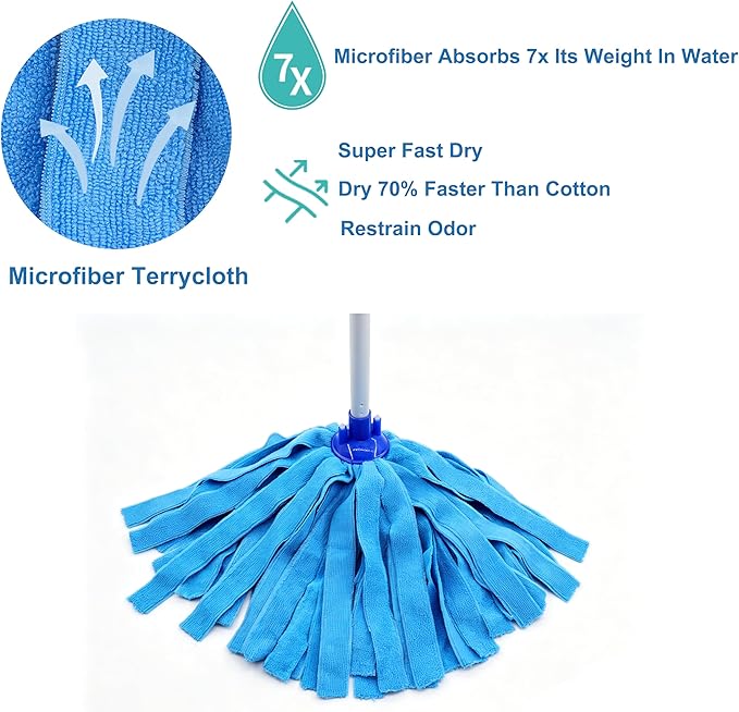 EaseYourDay Mop, One Pole with Two Blue Microfiber Cloth Heads (1 Handle & 2 Mop Heads)