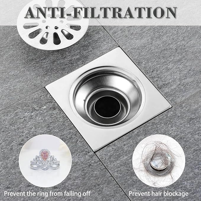 3Pcs Sink Drain Strainer，Shower Strainer Drain Hair Catcher Floor Drain Filter with Handle Stainless Steel Drainer Filter Used to Prevent Clogging of Kitchen Sinks (2.17")