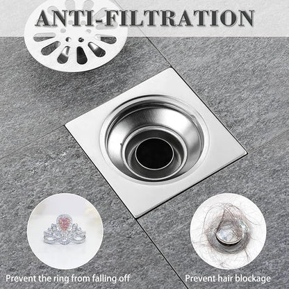 3Pcs Sink Drain Strainer，Shower Strainer Drain Hair Catcher Floor Drain Filter with Handle Stainless Steel Drainer Filter Used to Prevent Clogging of Kitchen Sinks (2.17")
