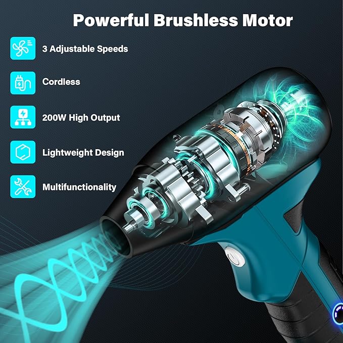 130000 RPM Brushless Air Blower for Makita 18V Battery, 4-Speed High-Speed Air Duster Max 190g Wind Force, Cordless Jet Fan for Jobsite, Car Detailing & Outdoor Cleaning