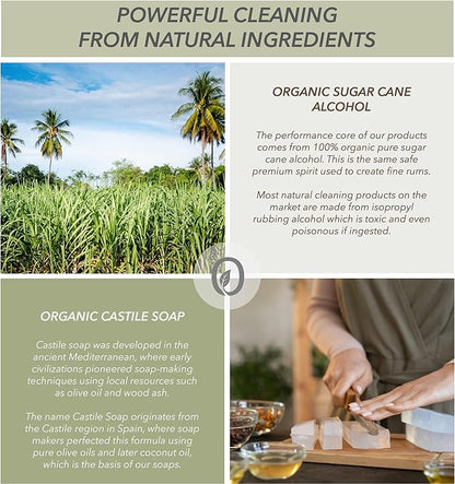 Non-Toxic Tub, Tile & Shower Cleaner - Natural Organic Ingredients that Truly Perform - 24oz - Light Coconut, Citrus & Wood Scent