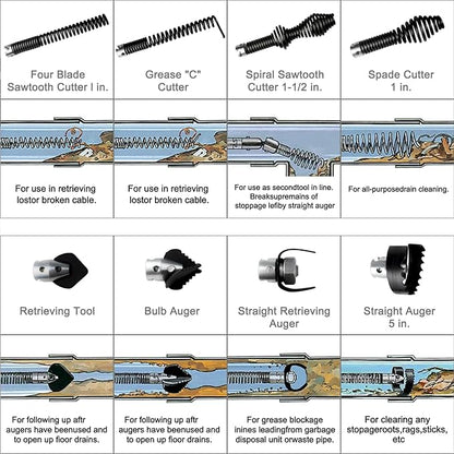 10pcs Drain Snake Drill Attachment, Root Cutter for Drain Cleaning for Heavy-Duty Cables Drain Cleaning kit Includes Fits K400, K-400, C-4, C-6, C-7, C-8, C-9 Models