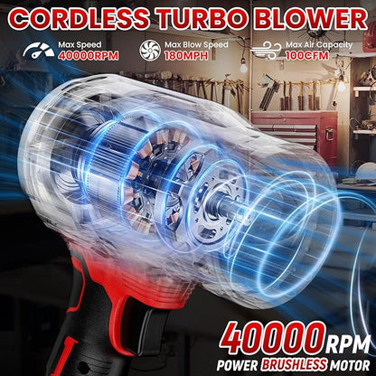 Cordless Leaf Blower Dust Blower for Milwaukee 18V Battery, High-Speed Brushless Motor Handheld Jet Fan Air Blower for Patio Cleaning, Lawn Care, Blowing Leaves(No Battery/Charger)